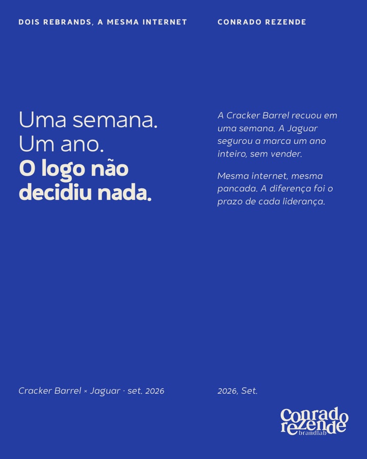Uma semana. Um ano. O logo não decidiu nada.